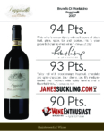 2017 Cortonesi Poggiarelli Brunello di Montalcino  – Accolade Sell Sheet