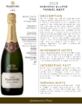 2018 Simonsig Kaapse Vonkel Brut – Fact Sheet